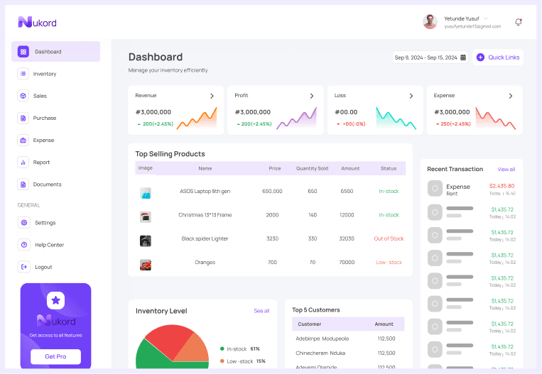 Dashboard preview